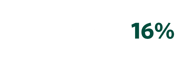 Corporate