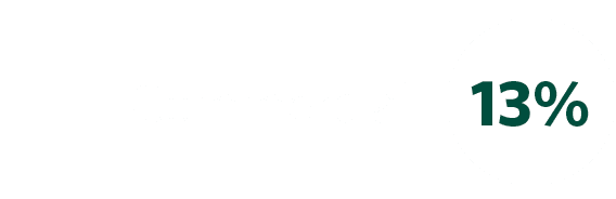 Commercial