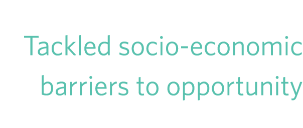 Tackled socio economic barriers to opportunity