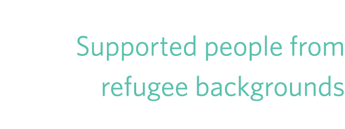 Supported people from refugee backgrounds