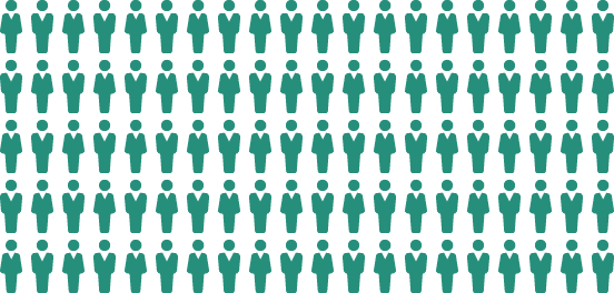 green people 2