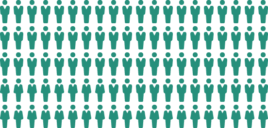 green people 5