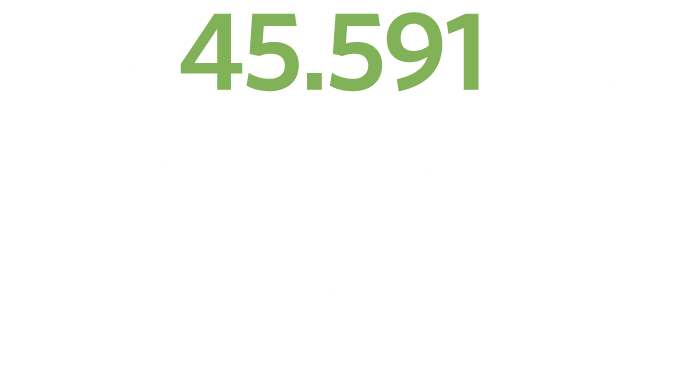  and 45.591 tCO2e saved through the Pawprint app – equivalent to