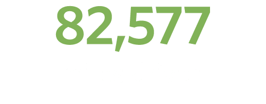 82,577 miles driven