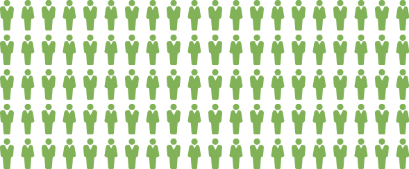 people_green