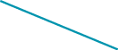 Oval