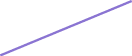 Oval