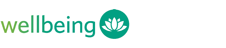 A logo for a wellbeing company is displayed. AI generated content