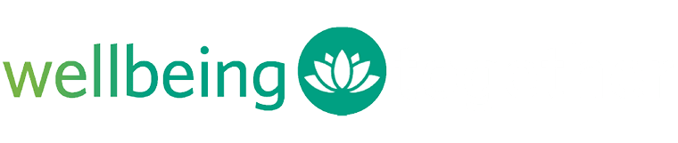 A logo for a wellbeing company is displayed. AI generated content