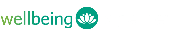 A logo for a wellbeing company is displayed. AI generated content